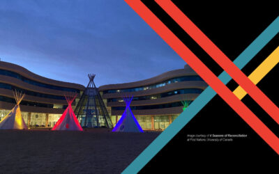 Anti-Racism & Inclusion Committee Report on Activities: March 2019 to September 2022